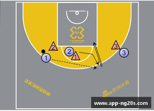 NBA赛前战术解析与胜算预测详解