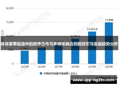 体育赛事报道中的跨界合作与多媒体融合创新探索与发展趋势分析