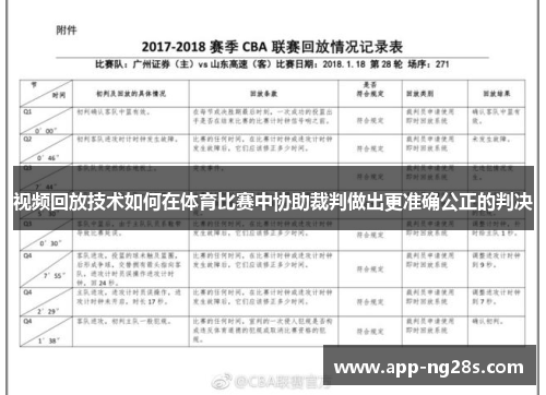 视频回放技术如何在体育比赛中协助裁判做出更准确公正的判决